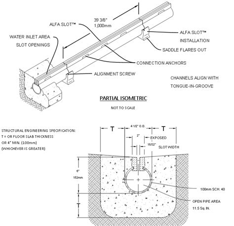 slot drain detail|slot drain dimensions.